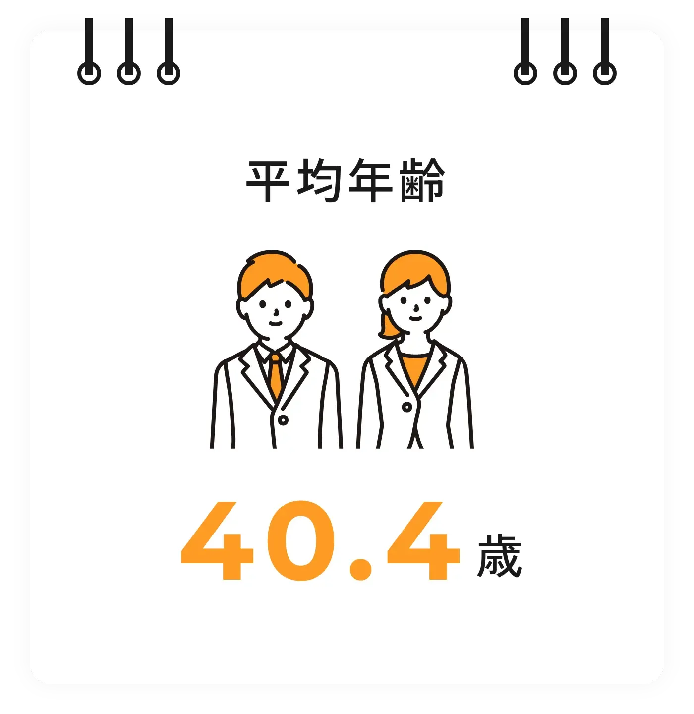 平均年齢、40.4歳